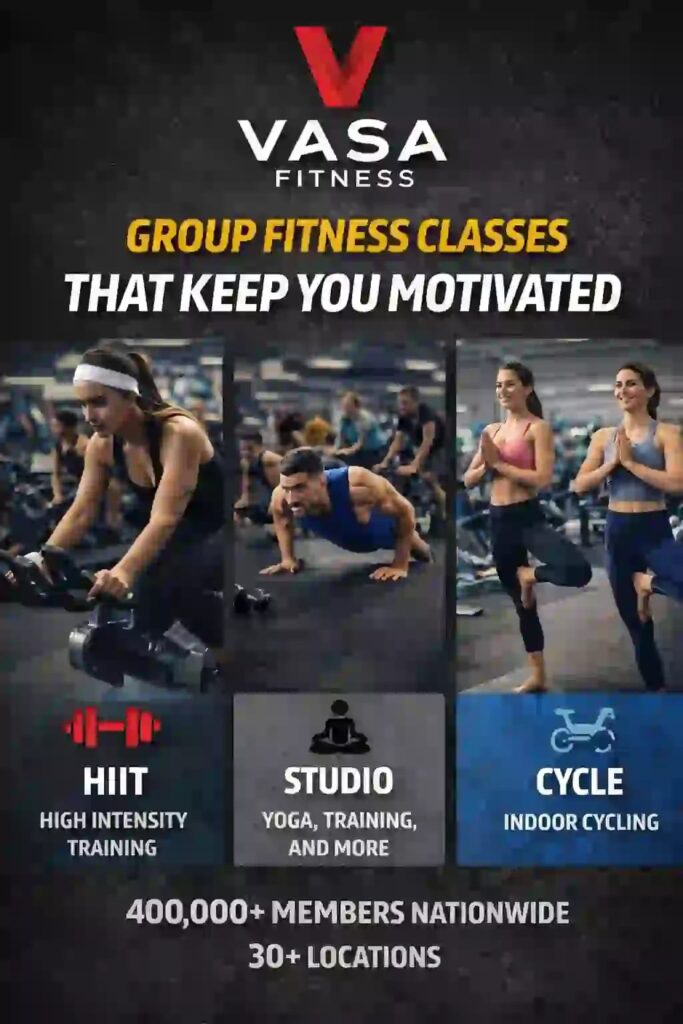 Vasa-Fitness-Indianapolis-best-powerful-2026