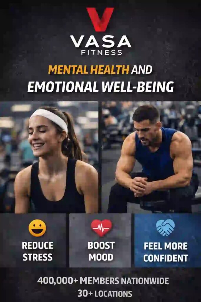 Vasa-Fitness-Indianapolis-best-powerful-2026